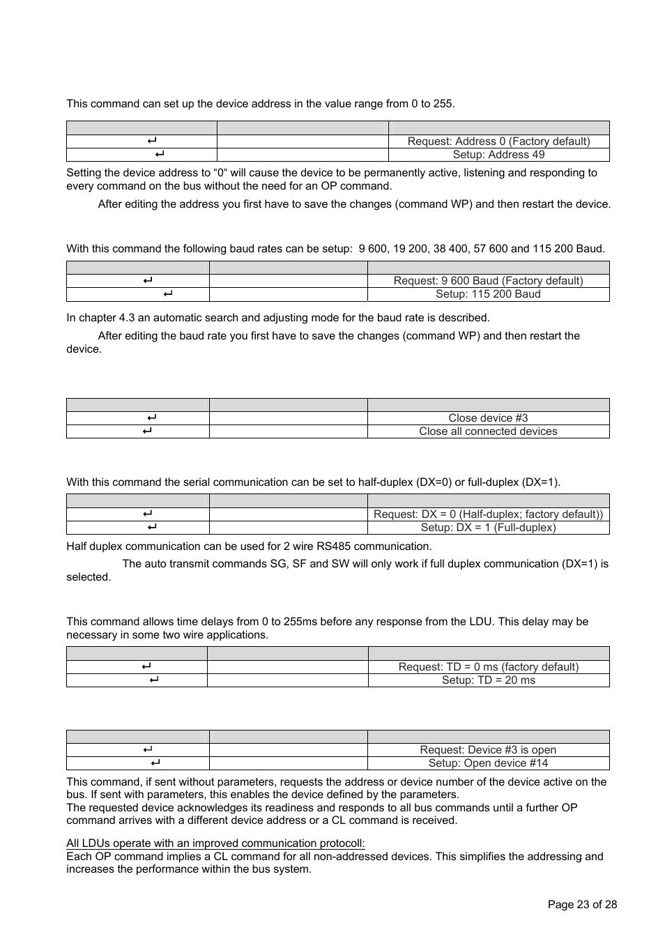 Ad device address, Br baud rate, Cl close device address n | Dx half-duplex or full-duplex, Td transmission delay, Op open device | Flintec LDU 68.2 User Manual | Page 23 / 28