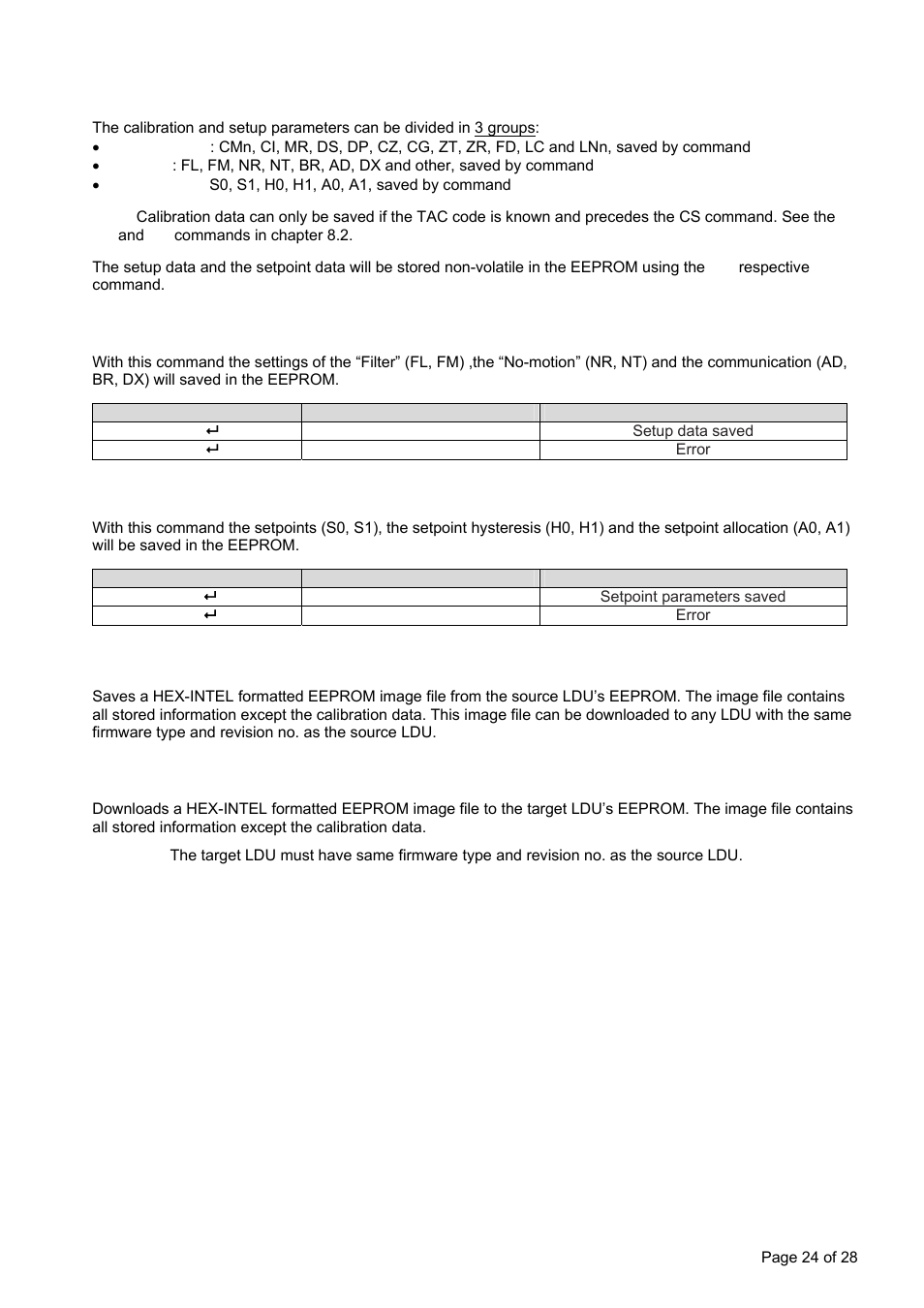 Flintec LDU 68.2 User Manual | Page 24 / 28