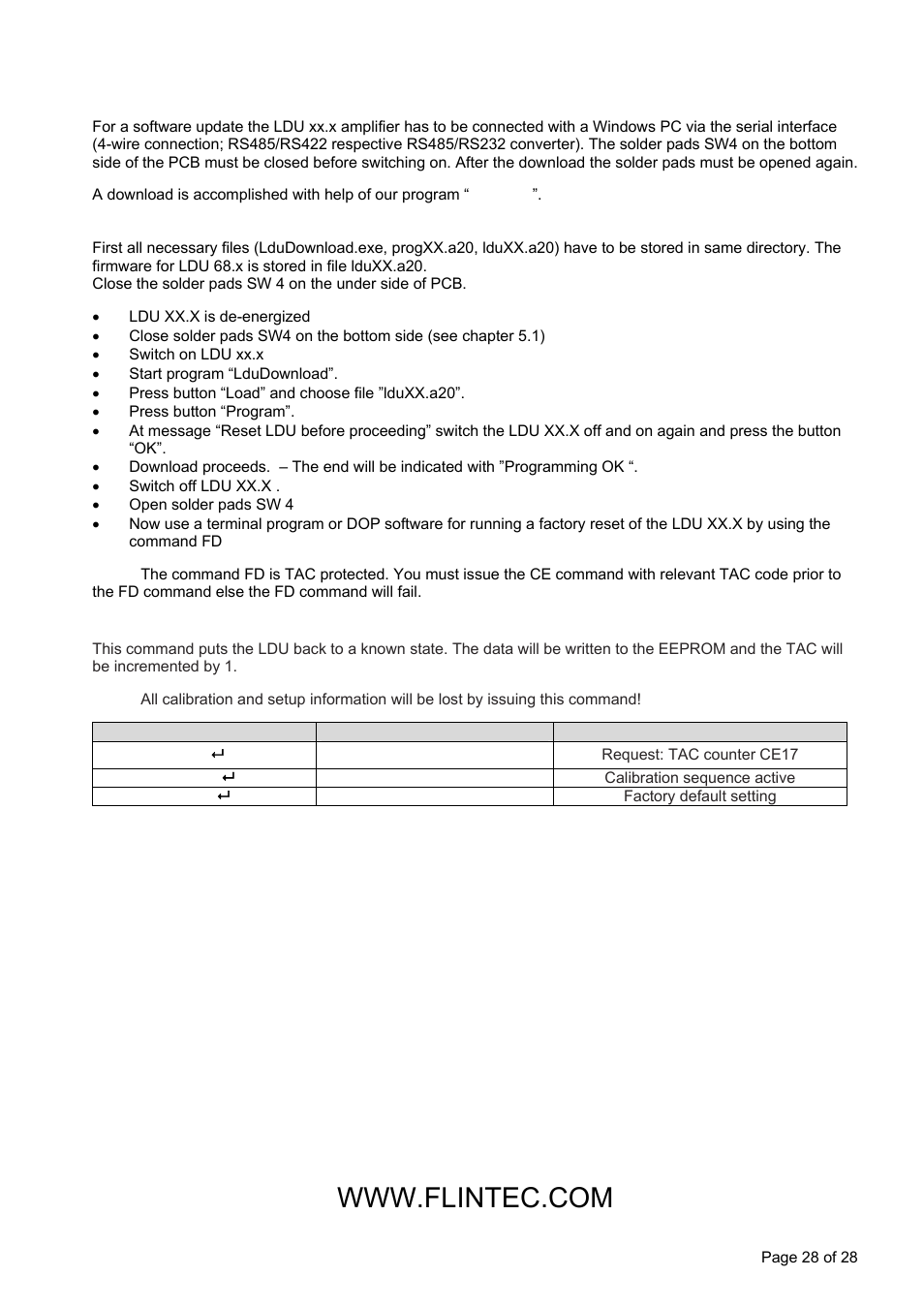 Updates – firmware download | Flintec LDU 68.2 User Manual | Page 28 / 28