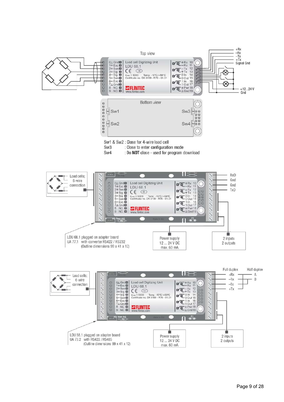 Hardwar, Re and w, Wiring | Flintec LDU 68.2 User Manual | Page 9 / 28