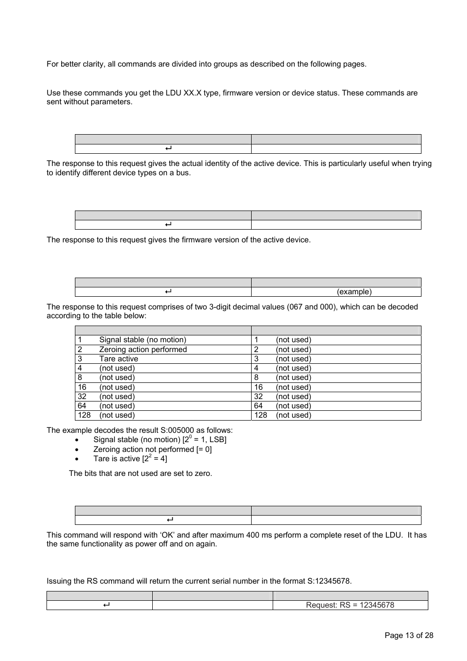 Commands description, System diagnosis commands – id, iv, is, sr, Id get device identity | Iv get firmware version, Is get device status, Sr reset ldu xx.x firmware, Rs read serial number | Flintec LDU 69.1 User Manual | Page 13 / 28