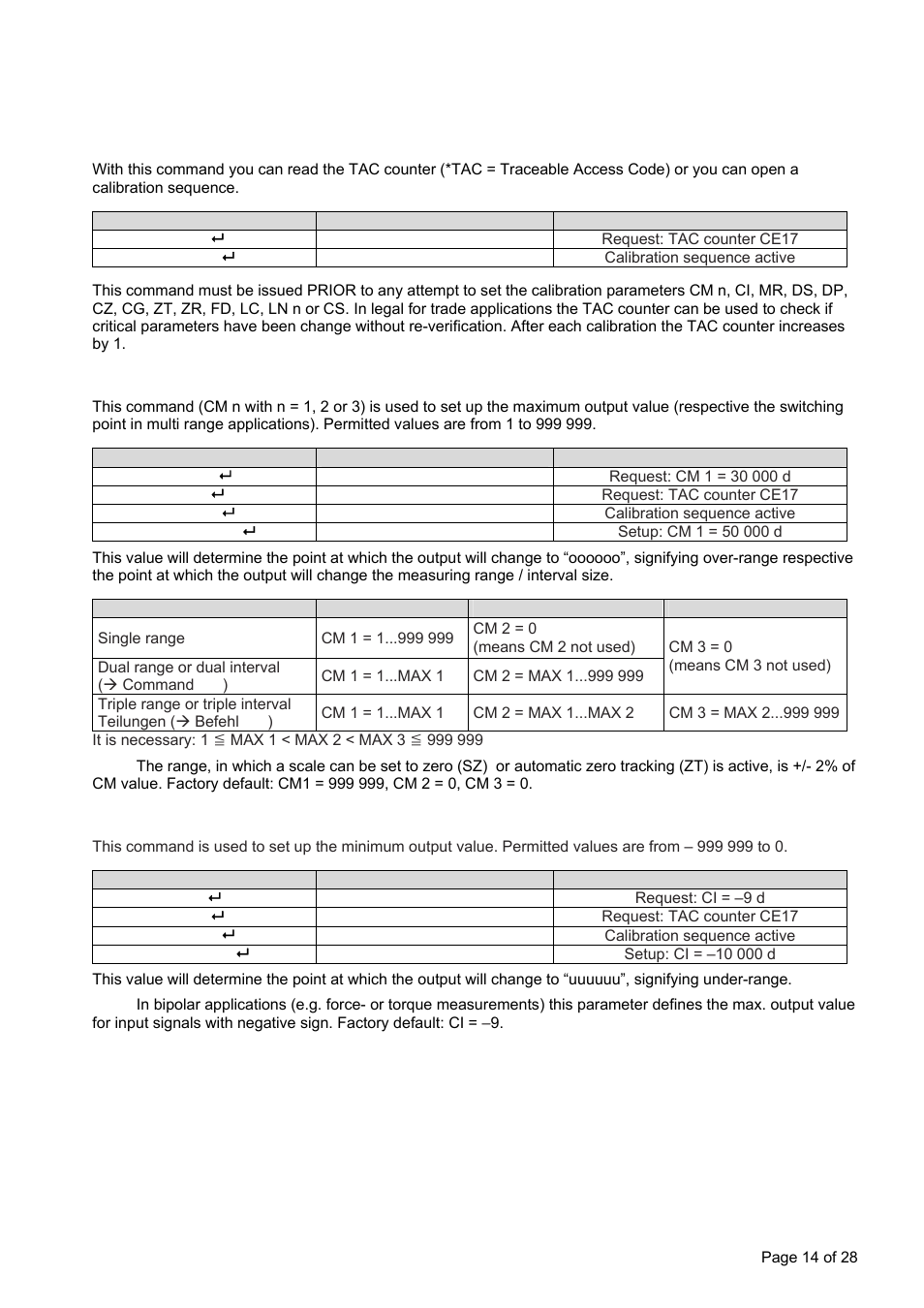 Flintec LDU 69.1 User Manual | Page 14 / 28