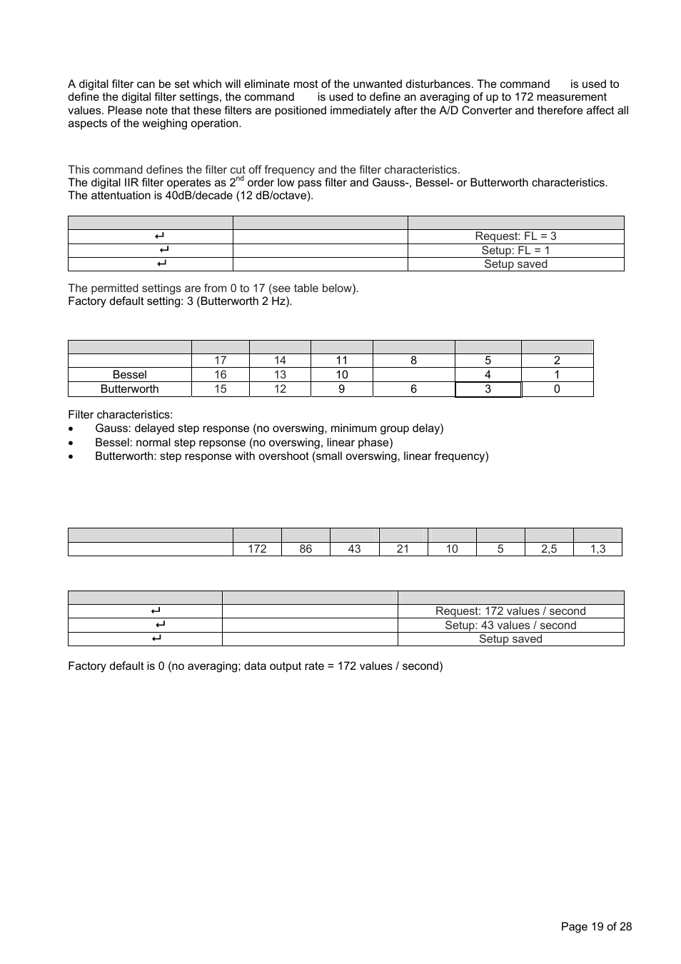 Filter setting commands – fl, ur | Flintec LDU 69.1 User Manual | Page 19 / 28