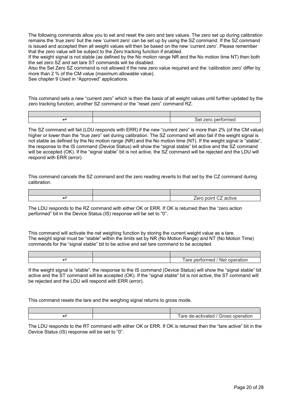 Taring and zeroing commands – sz, rz, st, rt | Flintec LDU 69.1 User Manual | Page 20 / 28