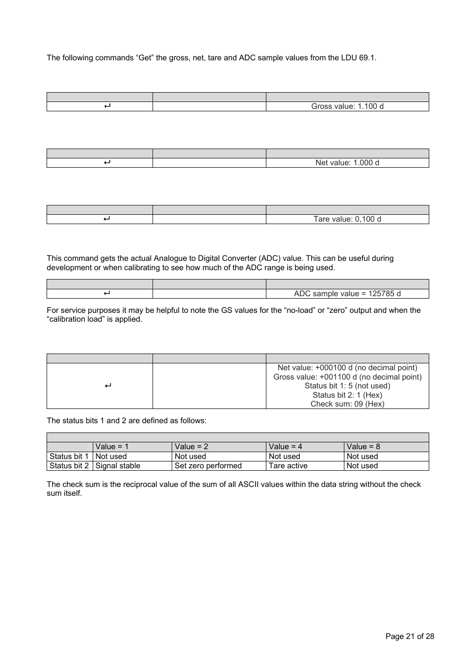 Output commands – gg, gn, gt, gs, gw | Flintec LDU 69.1 User Manual | Page 21 / 28