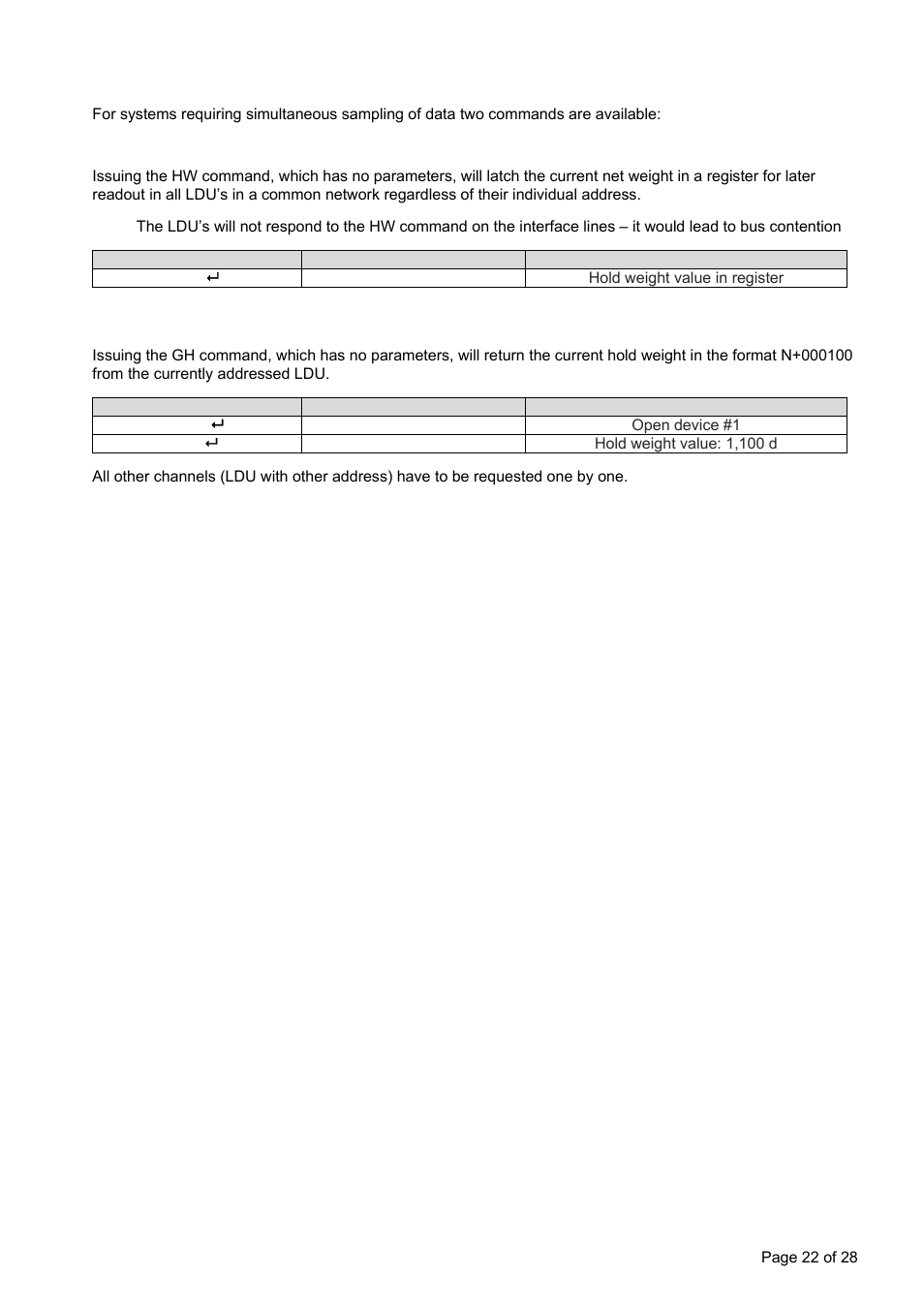 Synchronized output commands – hw, gh | Flintec LDU 69.1 User Manual | Page 22 / 28