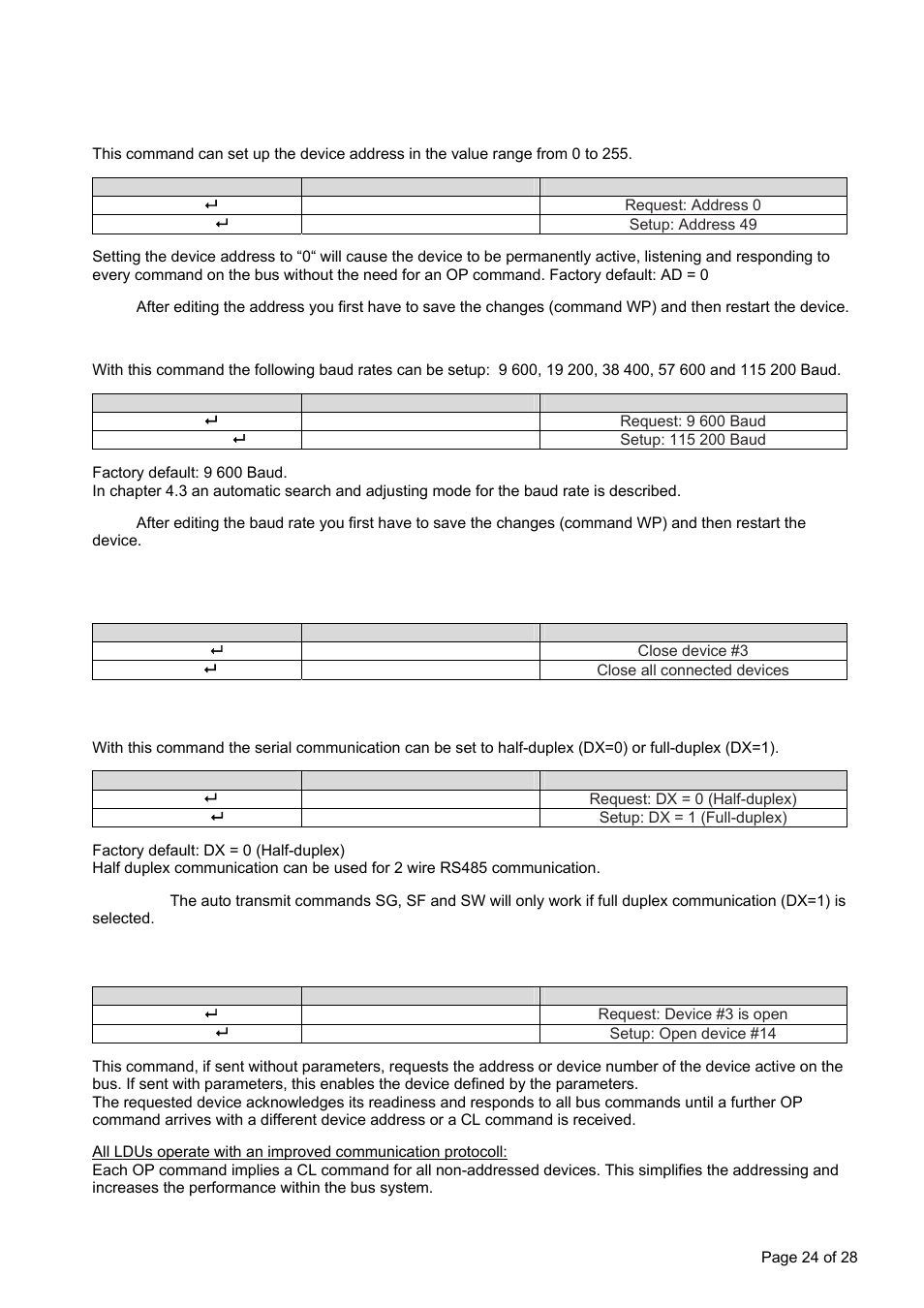 Communication setup commands – ad, br, cl, dx, op | Flintec LDU 69.1 User Manual | Page 24 / 28