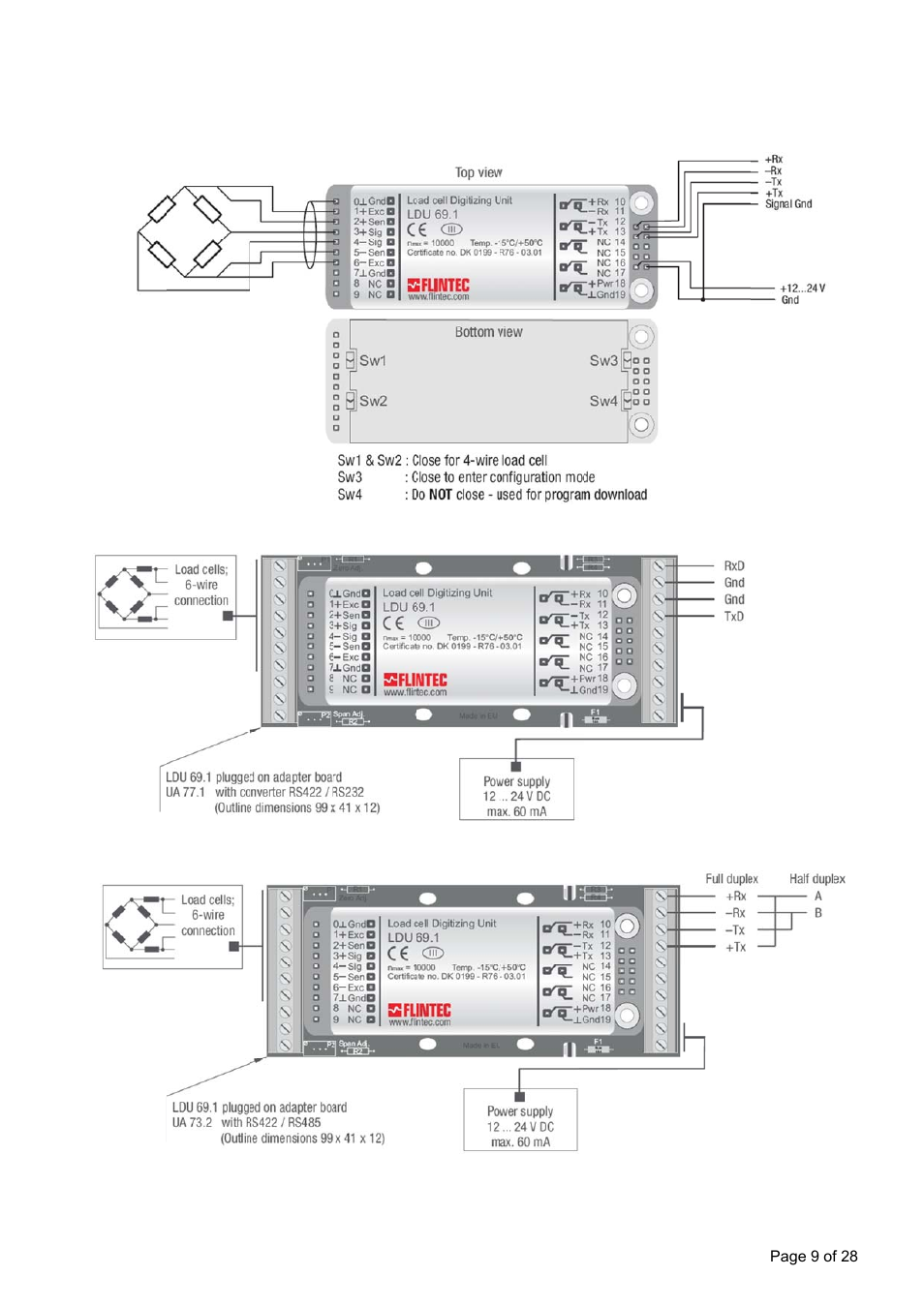 Hardwar, Re and w, Wiring | Flintec LDU 69.1 User Manual | Page 9 / 28