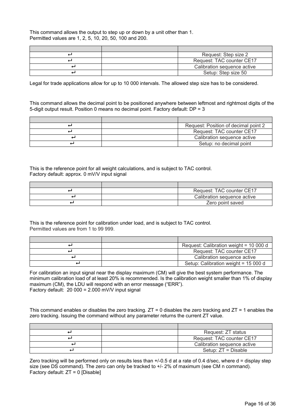 Flintec LDU 78.1 User Manual | Page 16 / 36