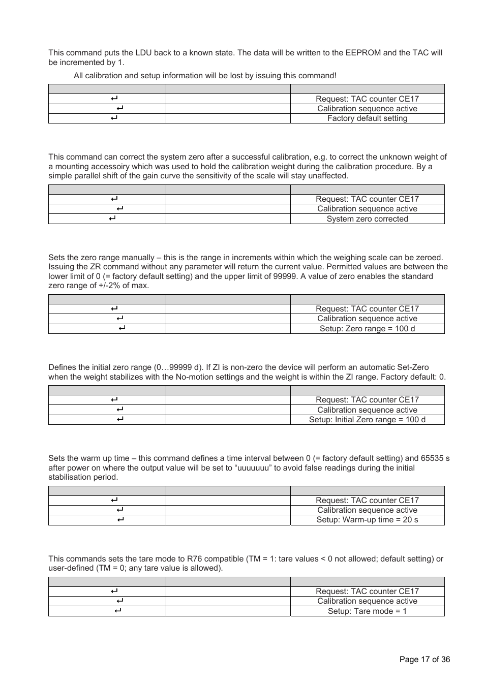 Fd reset to factory default settings, Iz correction of system zero, Zr zero range | Zi initial zero range, Wt warm-up time, Tm tare mode | Flintec LDU 78.1 User Manual | Page 17 / 36