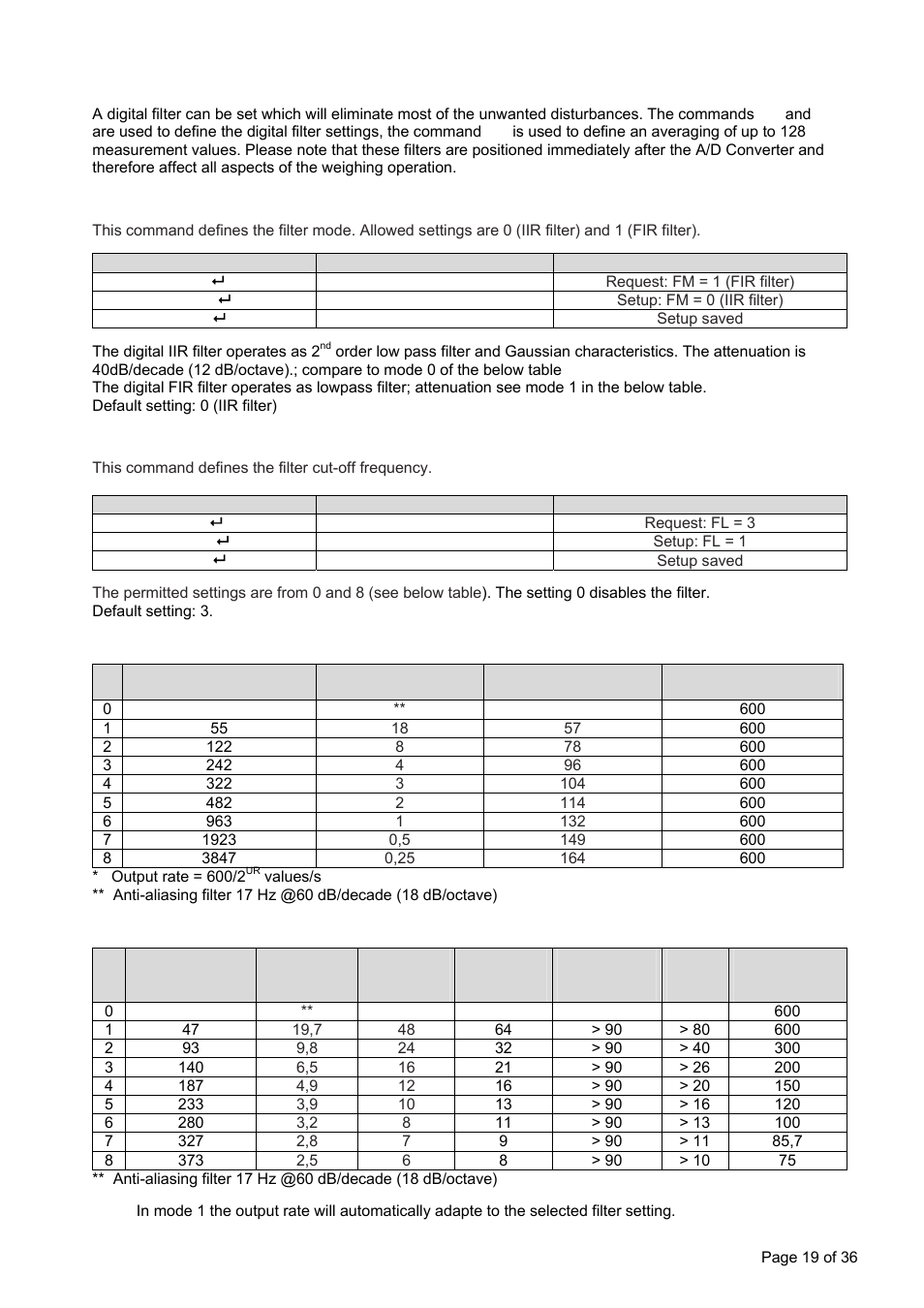 Filter setting commands – fm, fl, ur | Flintec LDU 78.1 User Manual | Page 19 / 36