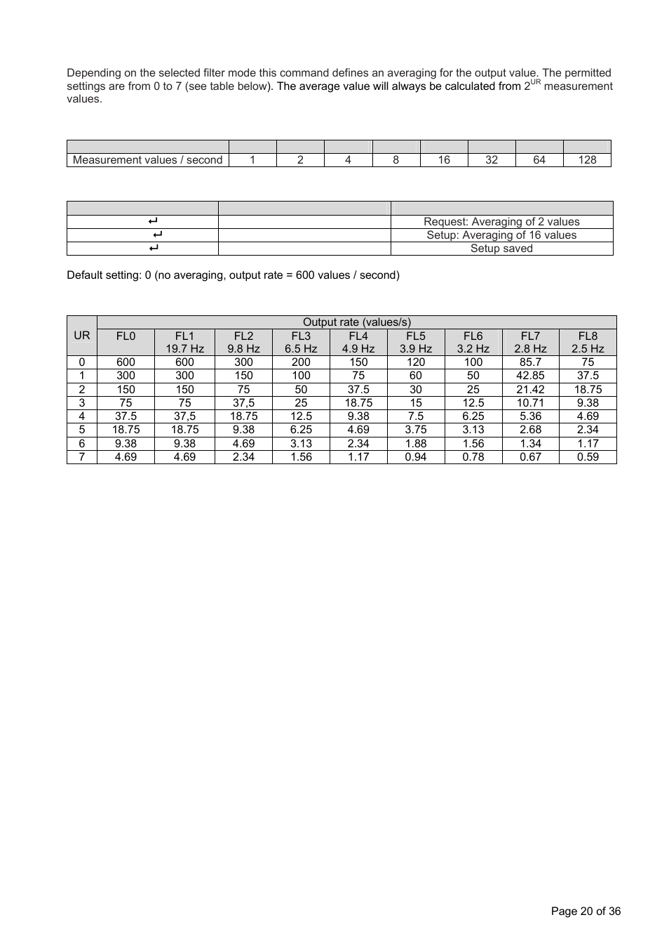 Flintec LDU 78.1 User Manual | Page 20 / 36