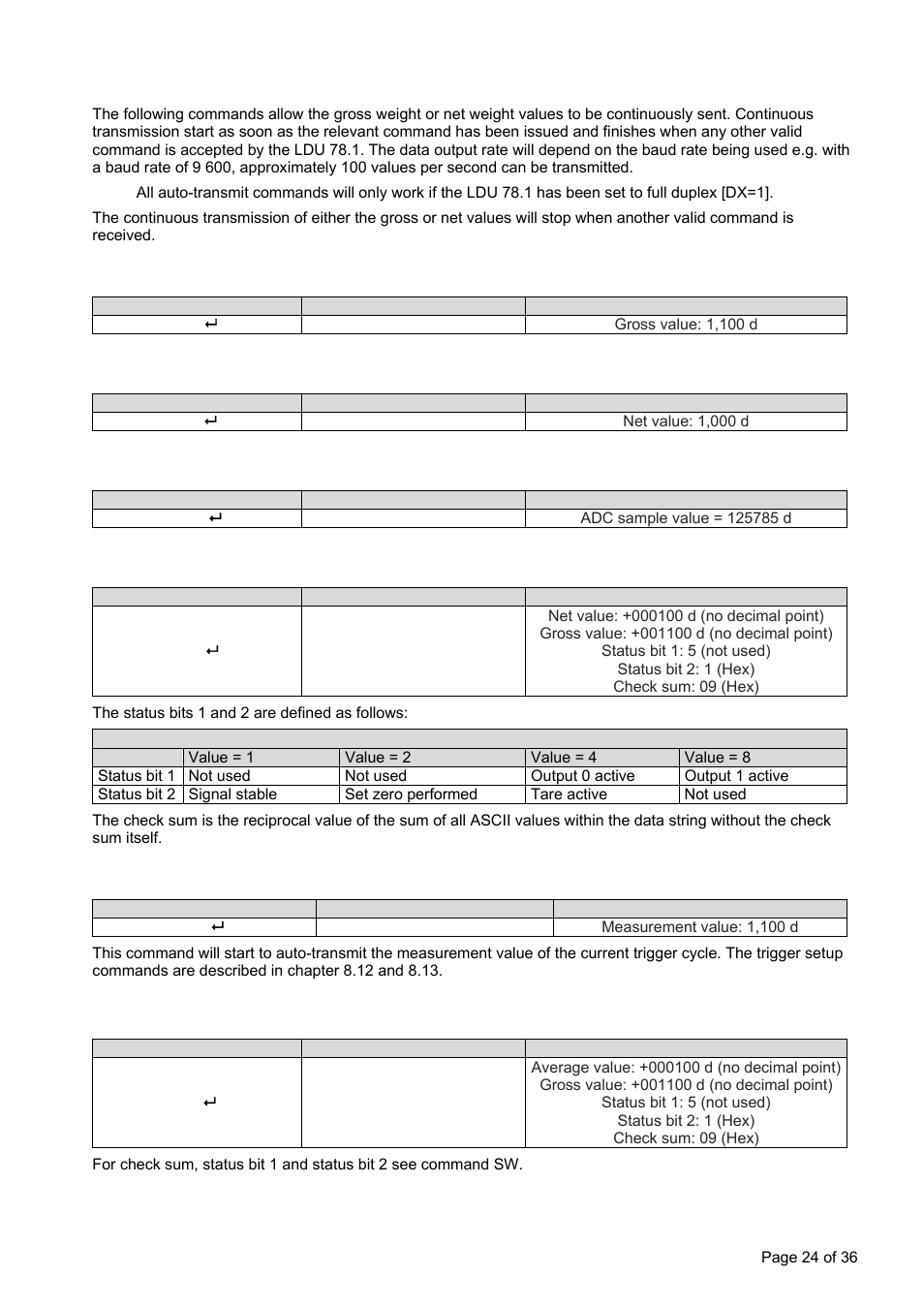 Auto–transmit commands – sg, sn, sx, sw, sa, sl, Sg send gross value continuously, Sn send net value continuously | Sx send adc sample value continuously, Sa send triggered average value automatically | Flintec LDU 78.1 User Manual | Page 24 / 36