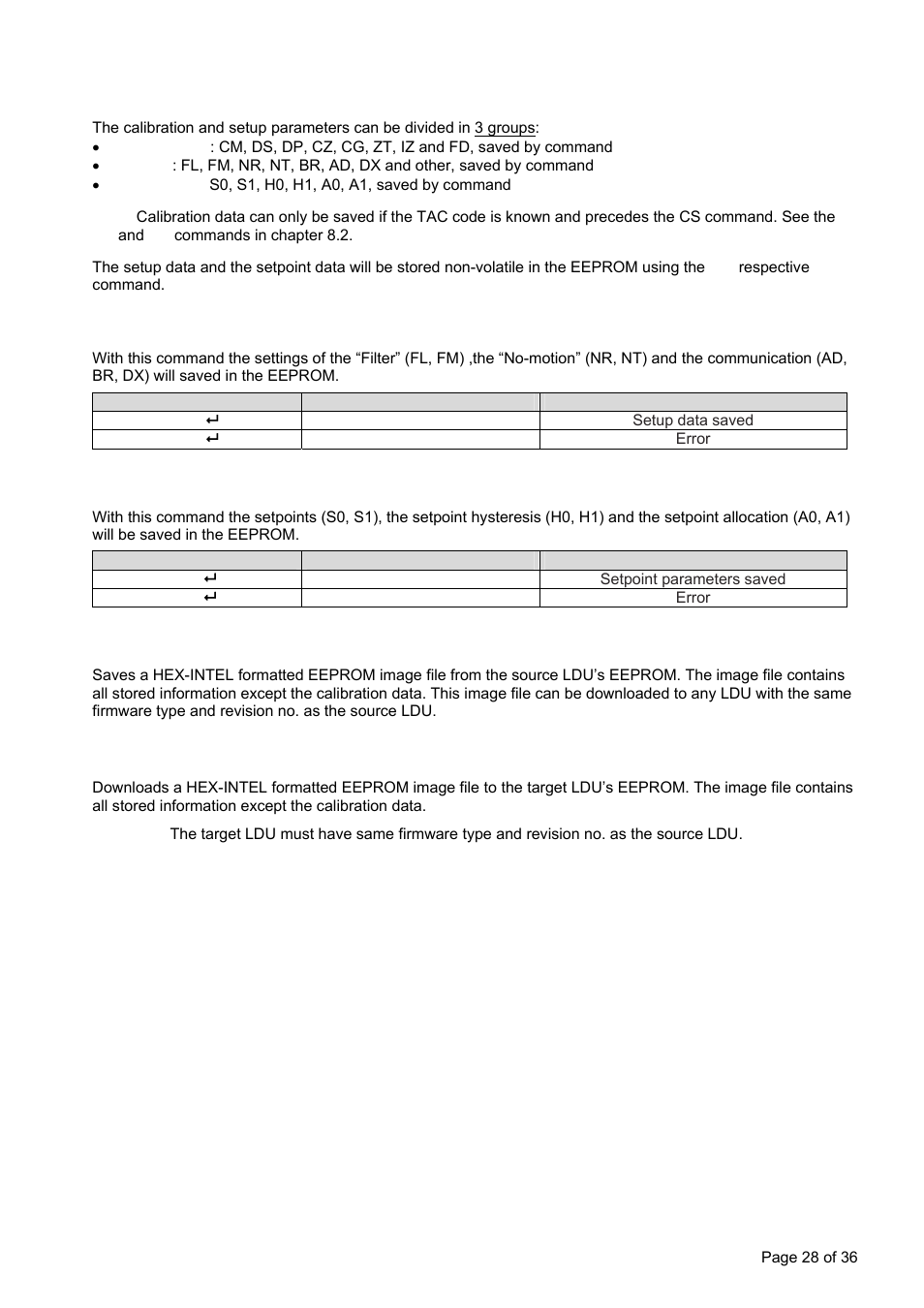 Wp save the setup parameters, Ss save setpoint parameters, Gi save an image file from the eeprom | Pi download an image file to the eeprom | Flintec LDU 78.1 User Manual | Page 28 / 36
