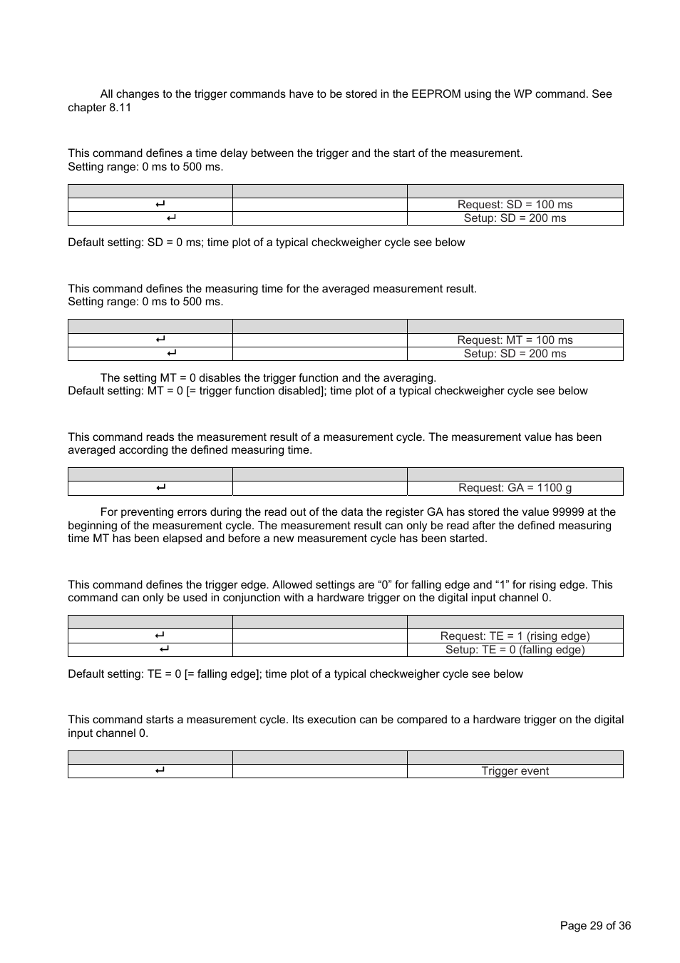 Trigger commands – sd, mt, ga, te, tr, tl, sa | Flintec LDU 78.1 User Manual | Page 29 / 36