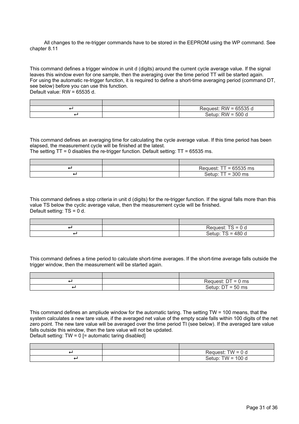 Re-trigger commands – rw, tt, ts, dt, tw, ti, ht | Flintec LDU 78.1 User Manual | Page 31 / 36