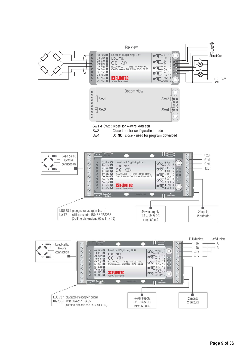 Hardware and wiring, Wiring | Flintec LDU 78.1 User Manual | Page 9 / 36