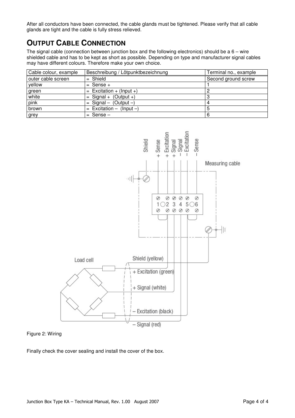 Utput, Able, Onnection | Flintec KA-1 User Manual | Page 4 / 4