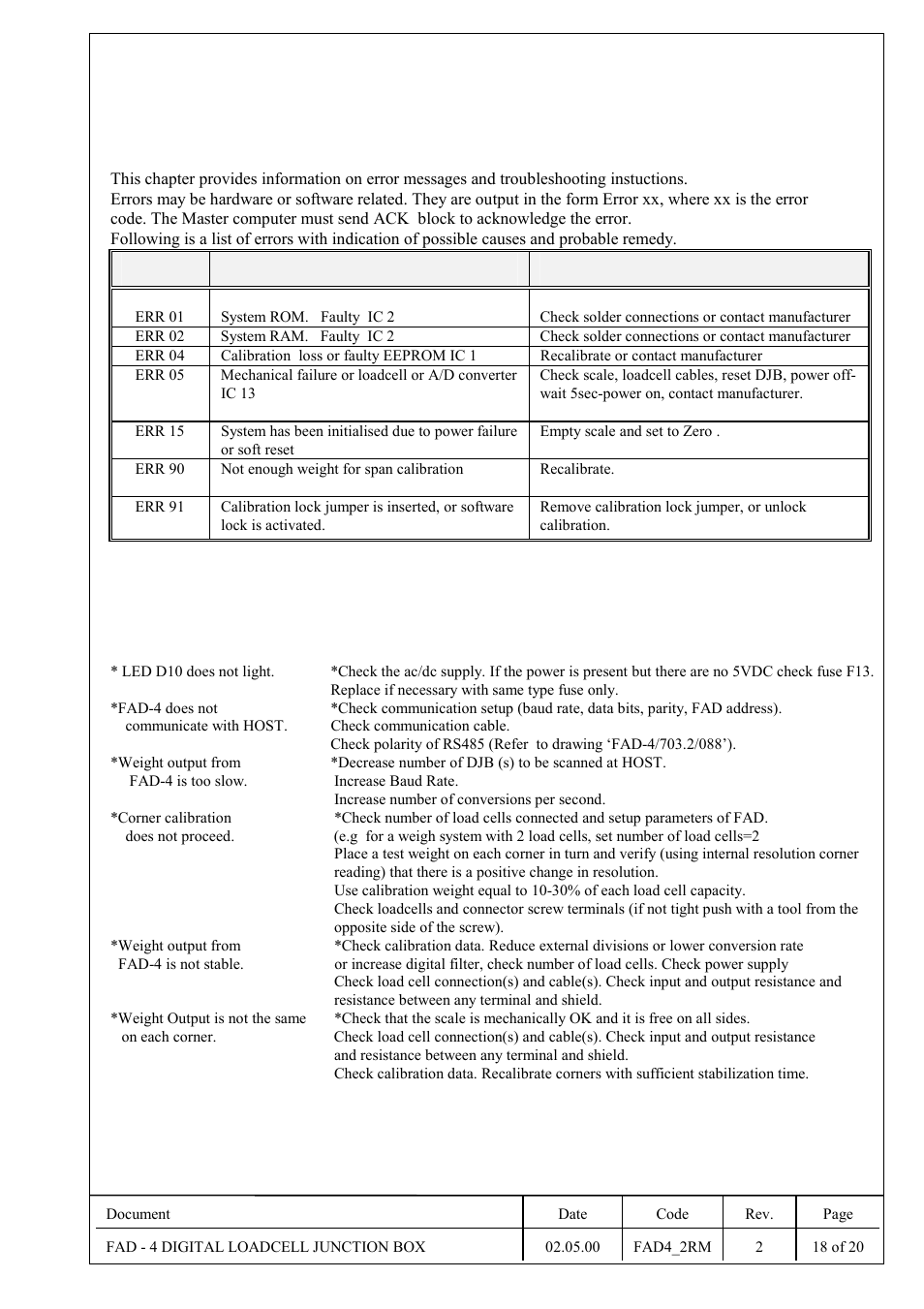Flintec, Troubleshooting, 7 errors | Flintec FAD-4 User Manual | Page 18 / 26