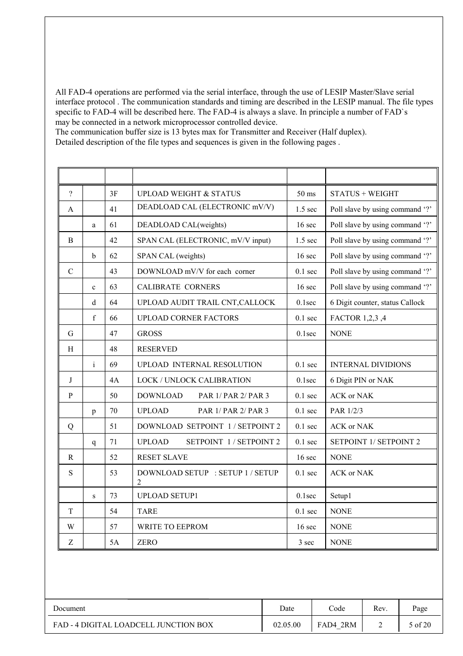 Flintec, 3 functional description | Flintec FAD-4 User Manual | Page 5 / 26