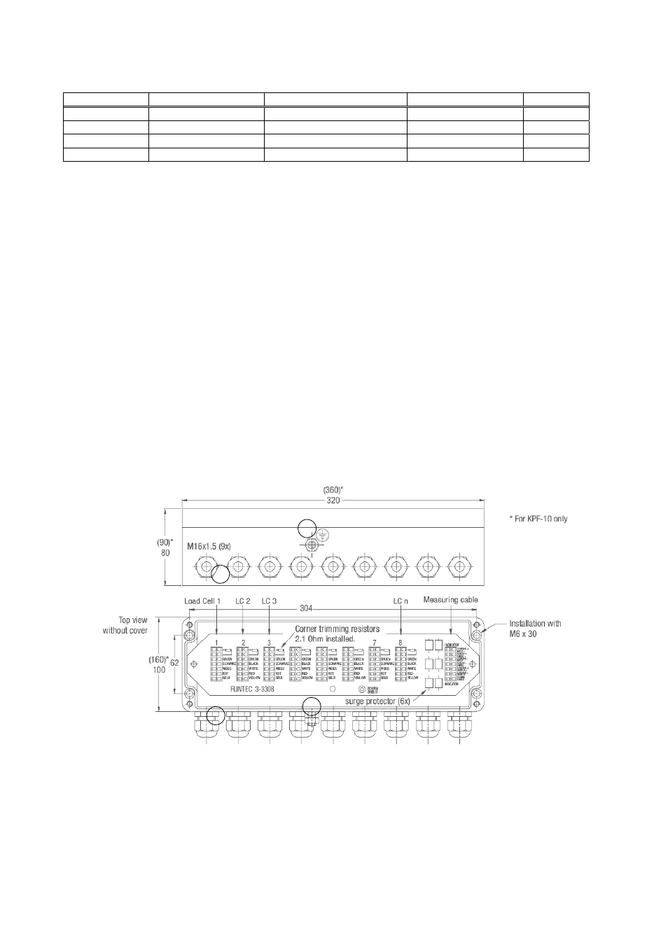 Introduction and technical data, Mechanical installation, Electrical connections | Flintec KPF-10 User Manual | Page 4 / 8