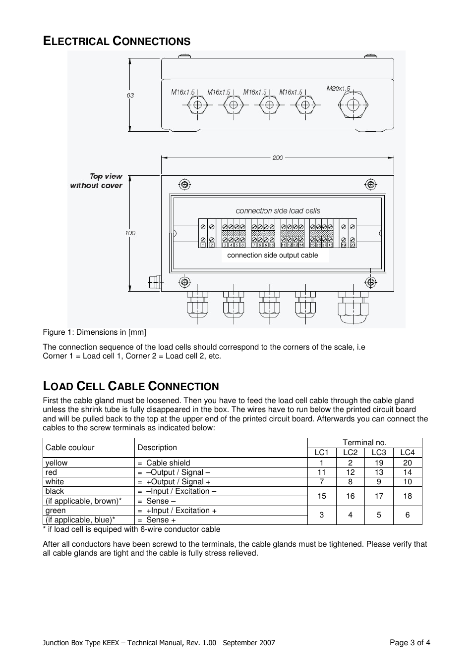 Lectrical, Onnections, Able | Onnection | Flintec KEEX-4 User Manual | Page 3 / 4