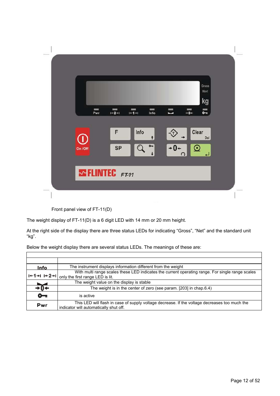 Front panel and keypad, Weight display and status leds | Flintec FT-11D User Manual | Page 12 / 52