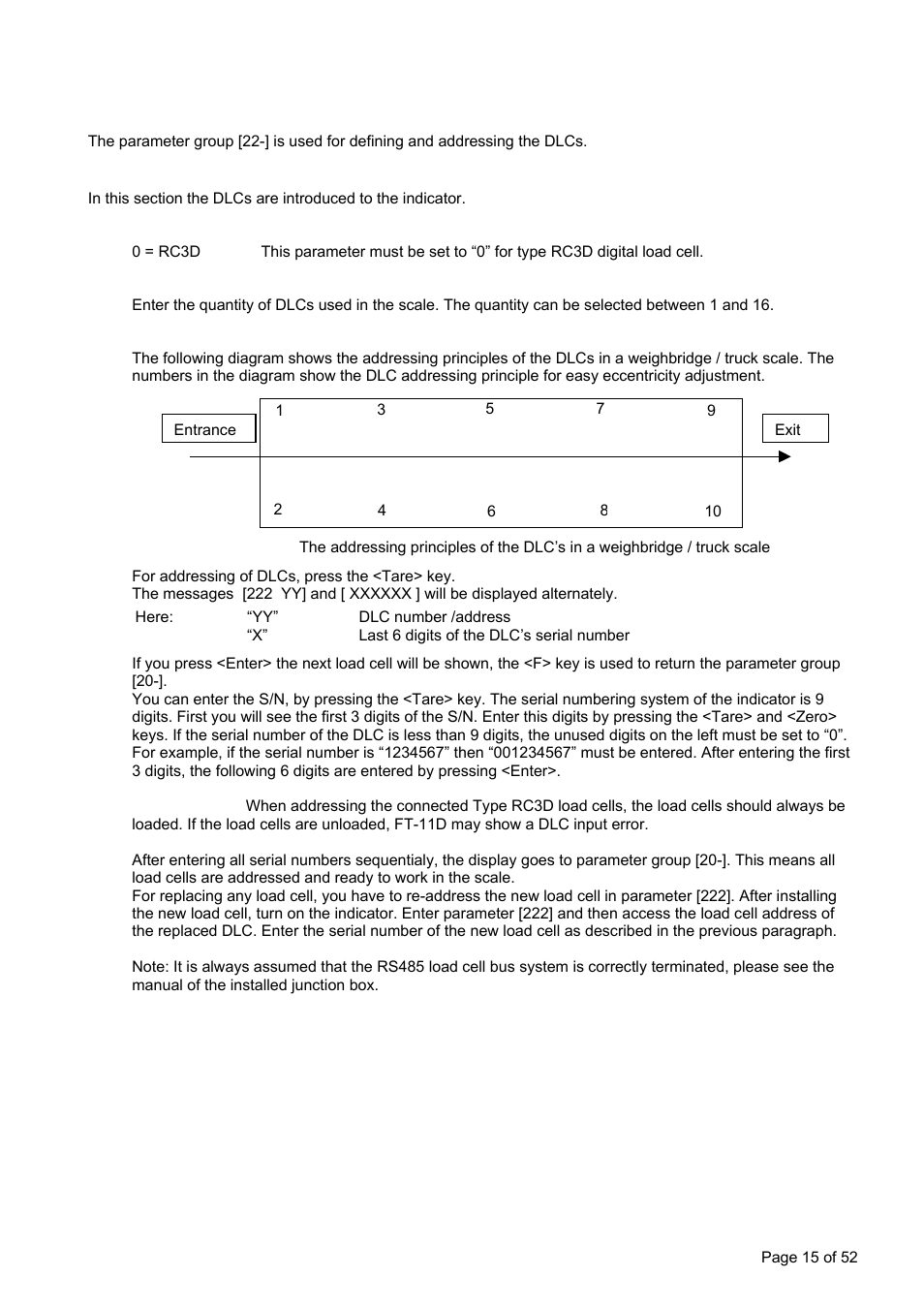 Defining the digital load cells (for ft-11d only), ] dlc configuration block | Flintec FT-11D User Manual | Page 15 / 52