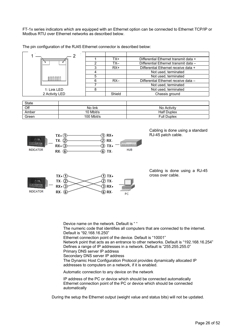 Ethernet option (for ft-11 only), Electrical connections | Flintec FT-11D User Manual | Page 26 / 52
