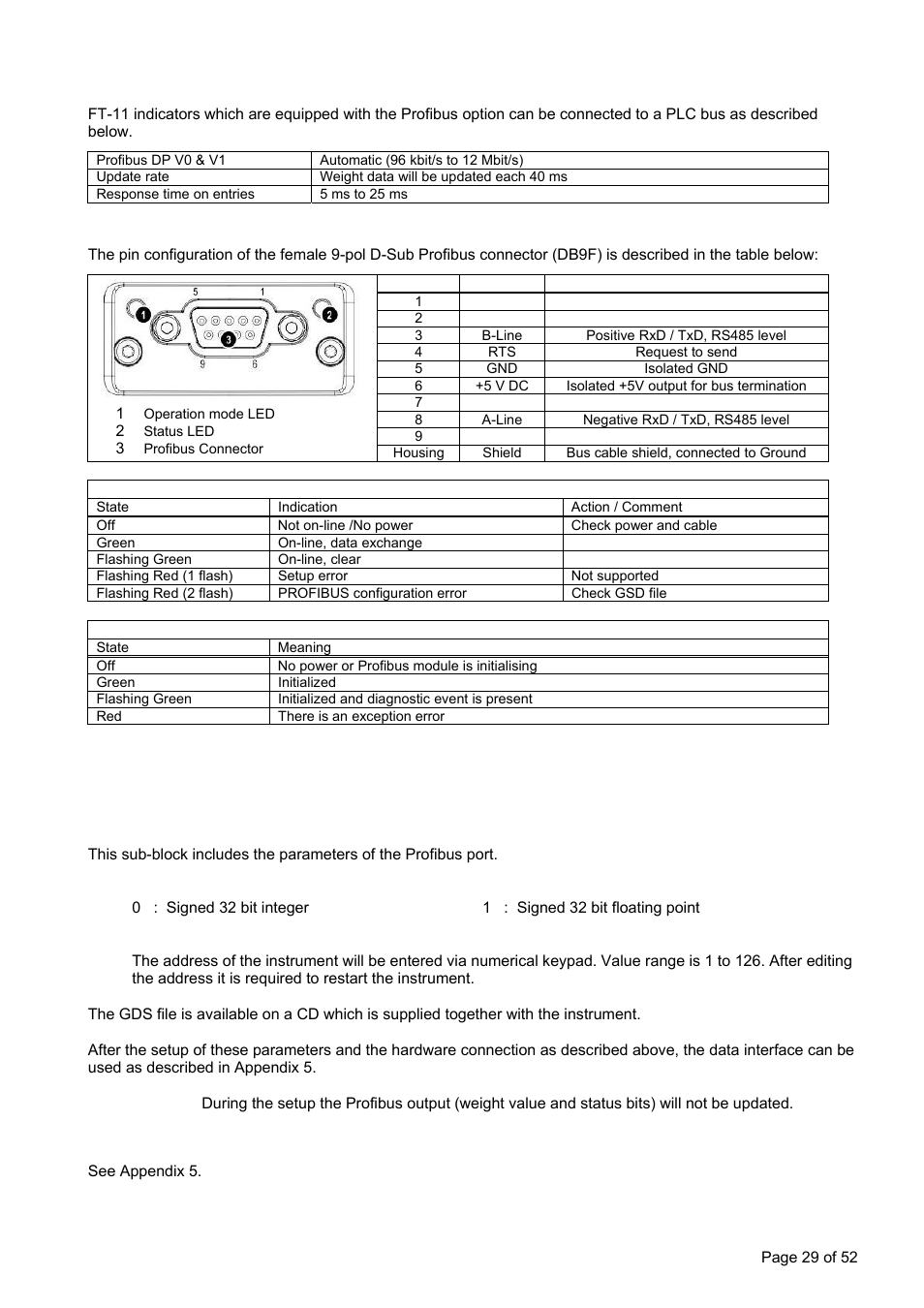 Profibus option (for ft-11 only), ] interface block [03-] profibus, Electrical connections | Setup, 032 x ] data format, 033 xx] address, Data structure | Flintec FT-11D User Manual | Page 29 / 52