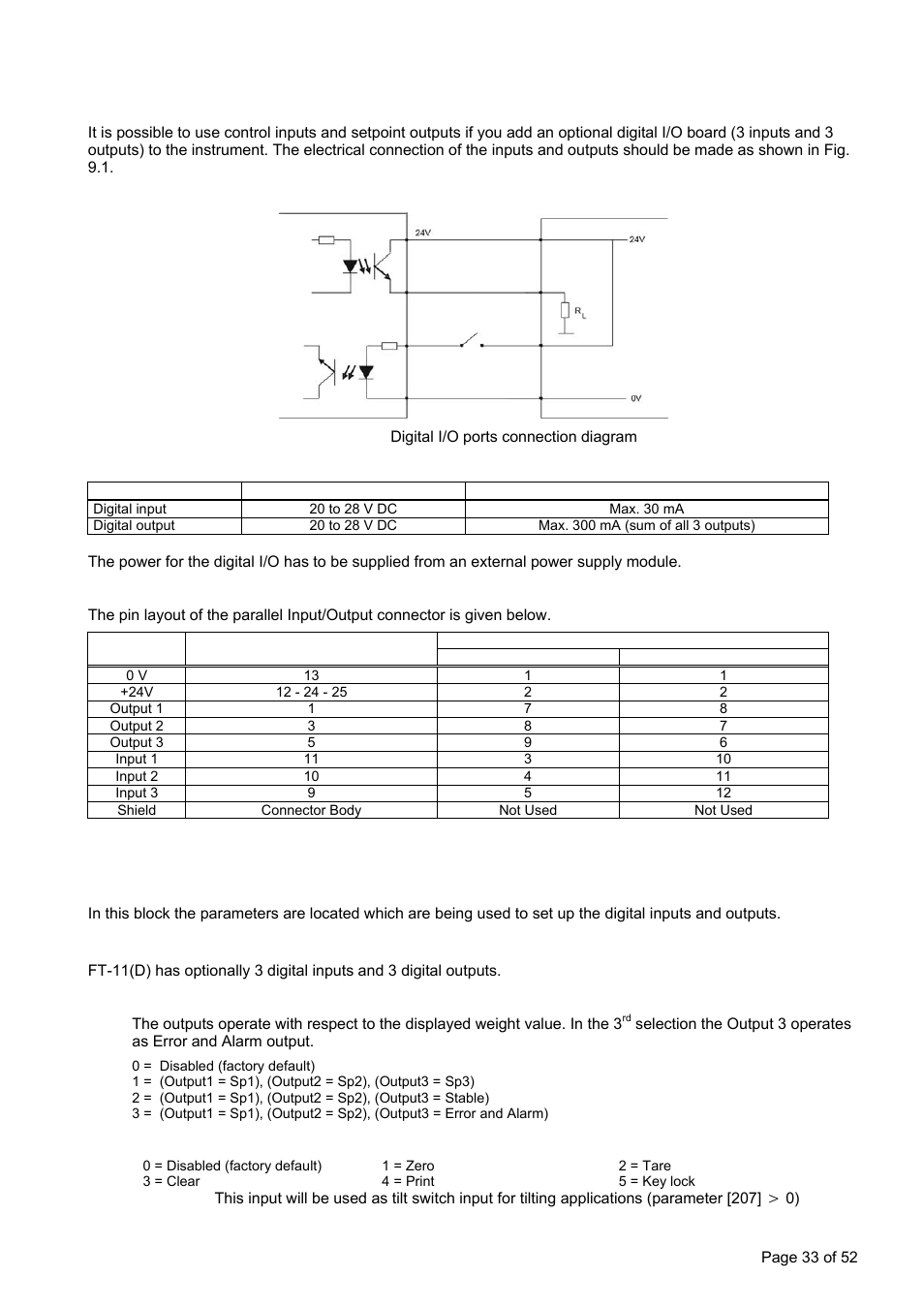 Digital i/o option, ] configuration block, ] digital inputs / outputs | Electrical connections, Setup, 130 x] outputs, 131 x] input 1 | Flintec FT-11D User Manual | Page 33 / 52