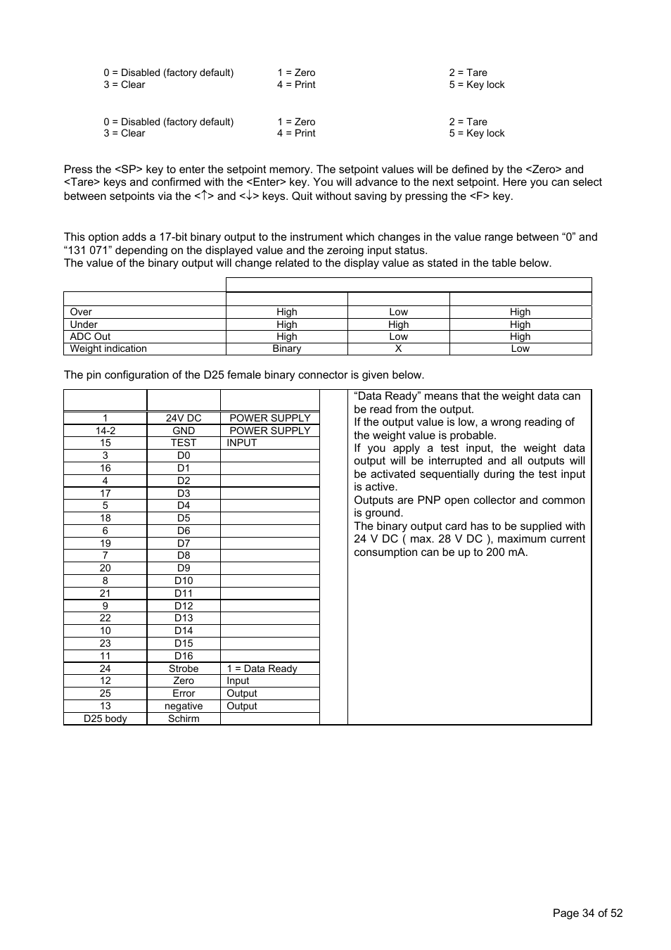 Binary output option, 132 x] input 2, 133 x] input 3 | Entering setpoints | Flintec FT-11D User Manual | Page 34 / 52