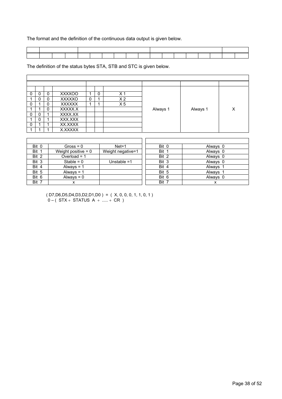 Appendix 2: continues output mode data structure | Flintec FT-11D User Manual | Page 38 / 52