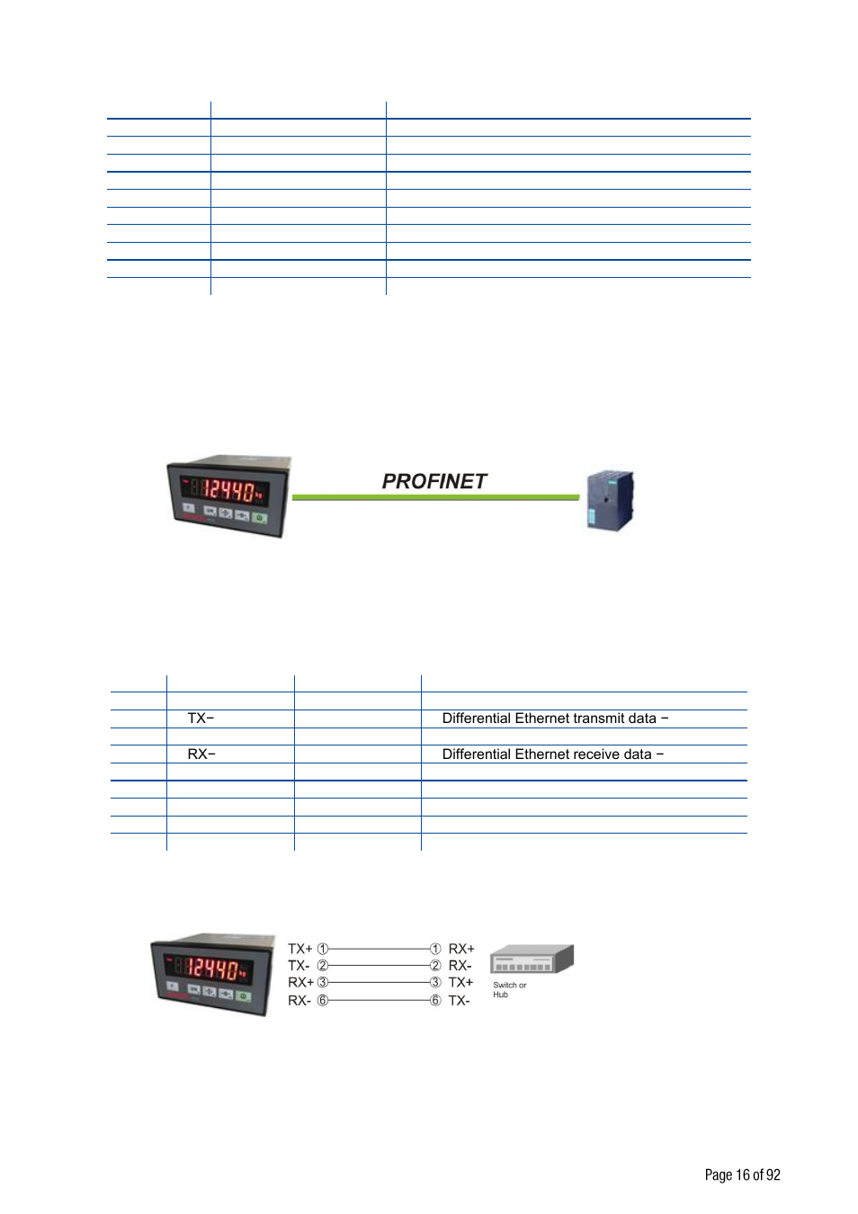 7 profinet connection (only ft-10 pn ), Profibus connector pin configuration (db9f) | Flintec FT-10xx User Manual | Page 17 / 82