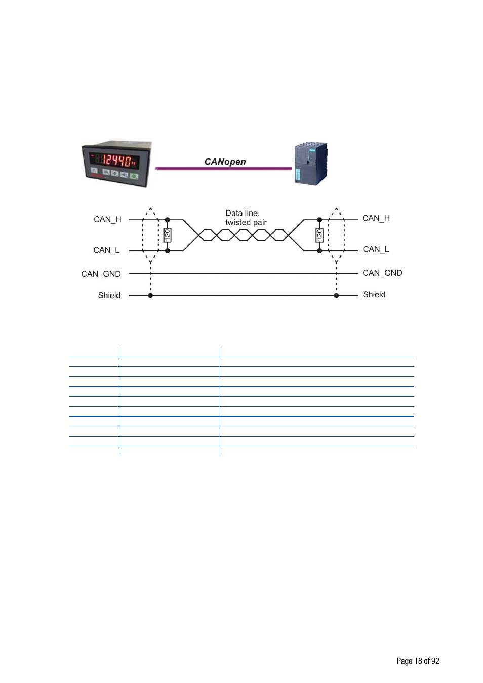 9 canopen connection (only ft-10 co ), Warning | Flintec FT-10xx User Manual | Page 19 / 82