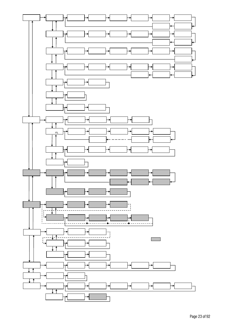 Flintec FT-10xx User Manual | Page 24 / 82