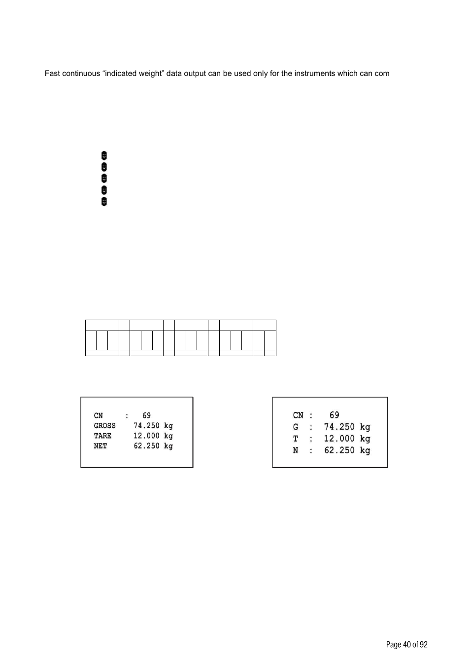 E 40, 2 fast continuous data output, 3 print mode | 4 bsi data structure | Flintec FT-10xx User Manual | Page 41 / 82