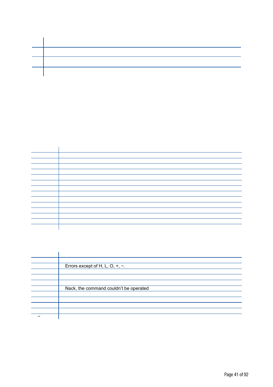 Flintec FT-10xx User Manual | Page 42 / 82