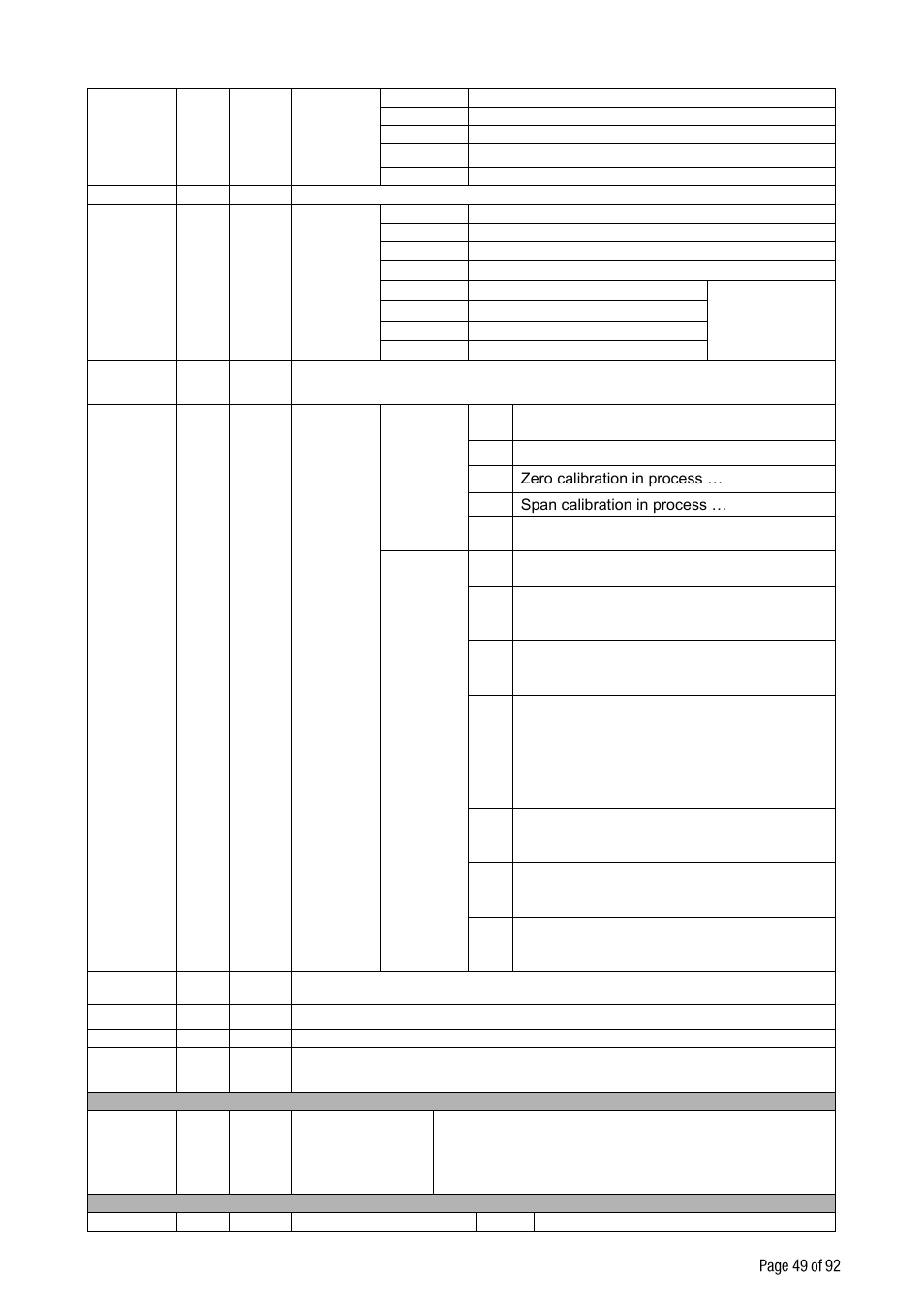 Flintec FT-10xx User Manual | Page 50 / 82