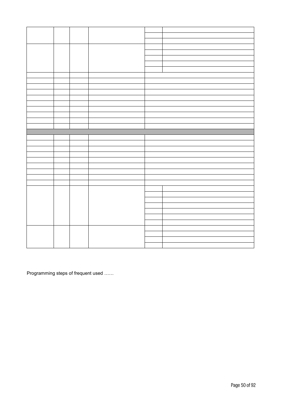 Flintec FT-10xx User Manual | Page 51 / 82