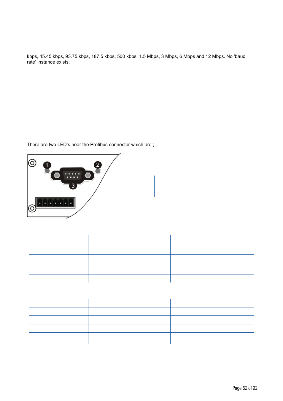 Ft-10, Rofibus, Only | ] profibus | Flintec FT-10xx User Manual | Page 53 / 82