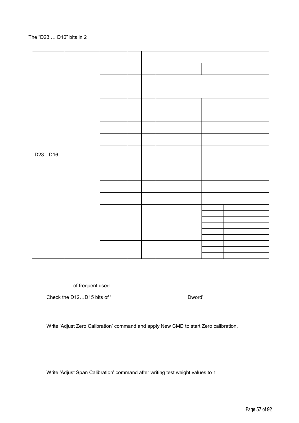 Er to table, Er to table 9.1, O table 9.1 | Flintec FT-10xx User Manual | Page 58 / 82