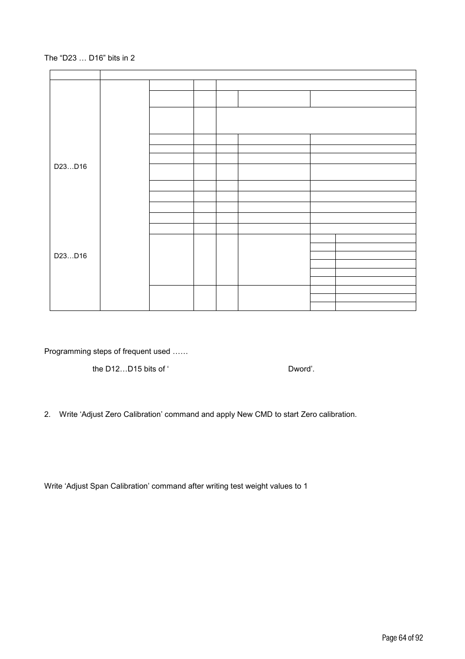 Table 10.2) | Flintec FT-10xx User Manual | Page 65 / 82