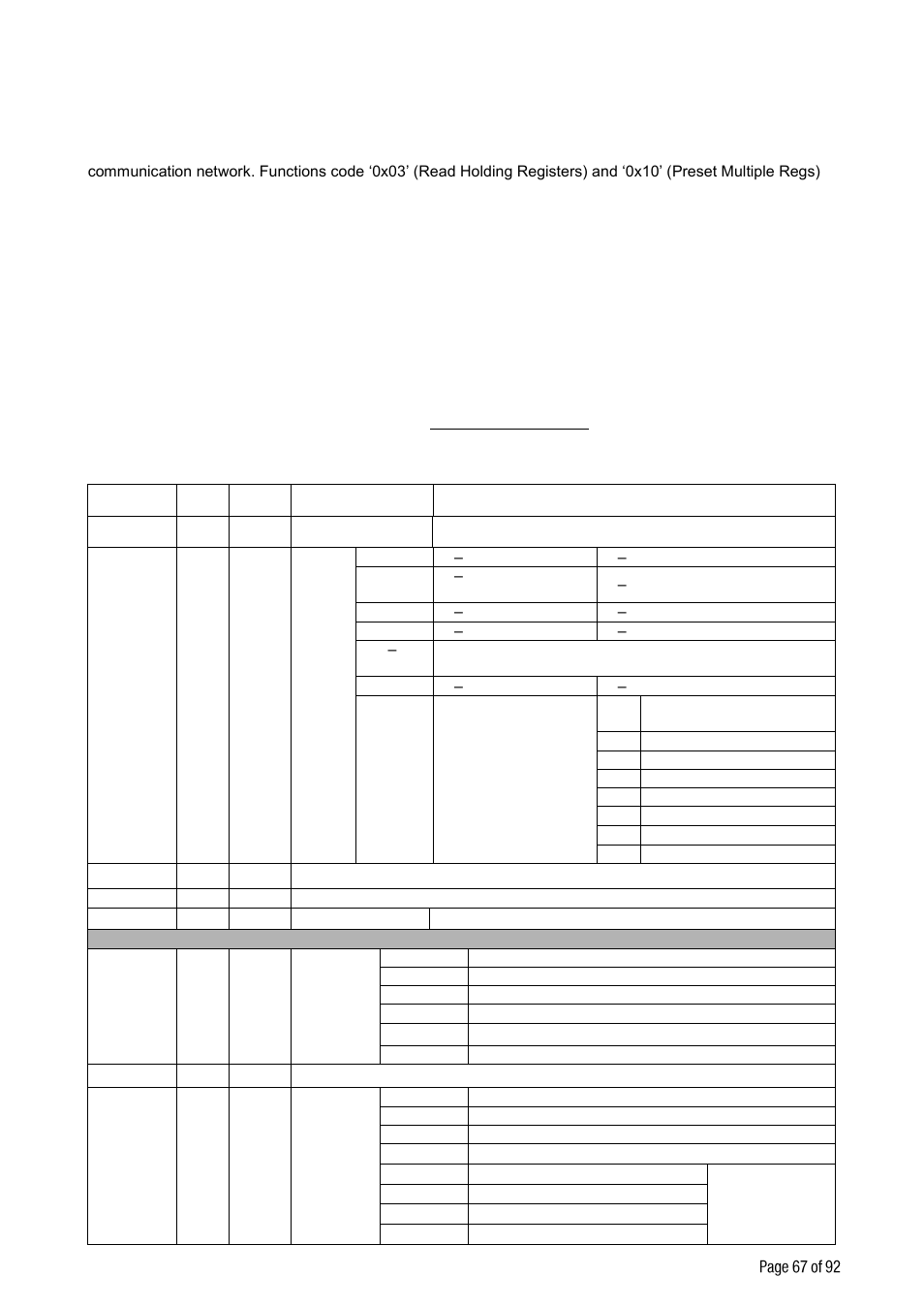 E 67, 2 modbus tcp data structure | Flintec FT-10xx User Manual | Page 68 / 82