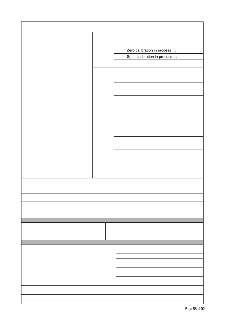 Flintec FT-10xx User Manual | Page 69 / 82