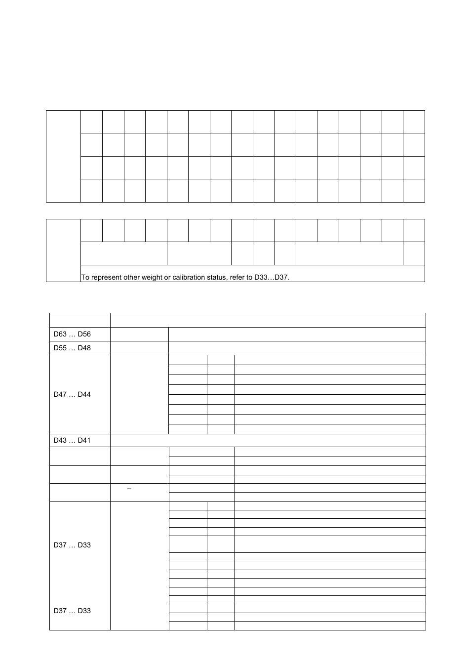 2 canopen data structure | Flintec FT-10xx User Manual | Page 74 / 82