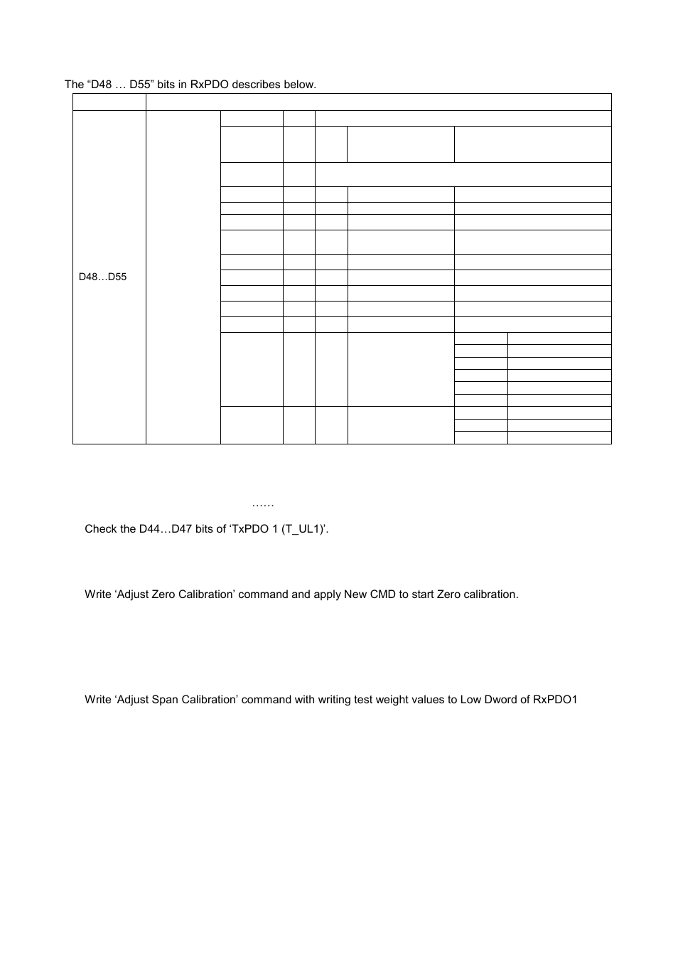 Table 12.2) | Flintec FT-10xx User Manual | Page 77 / 82