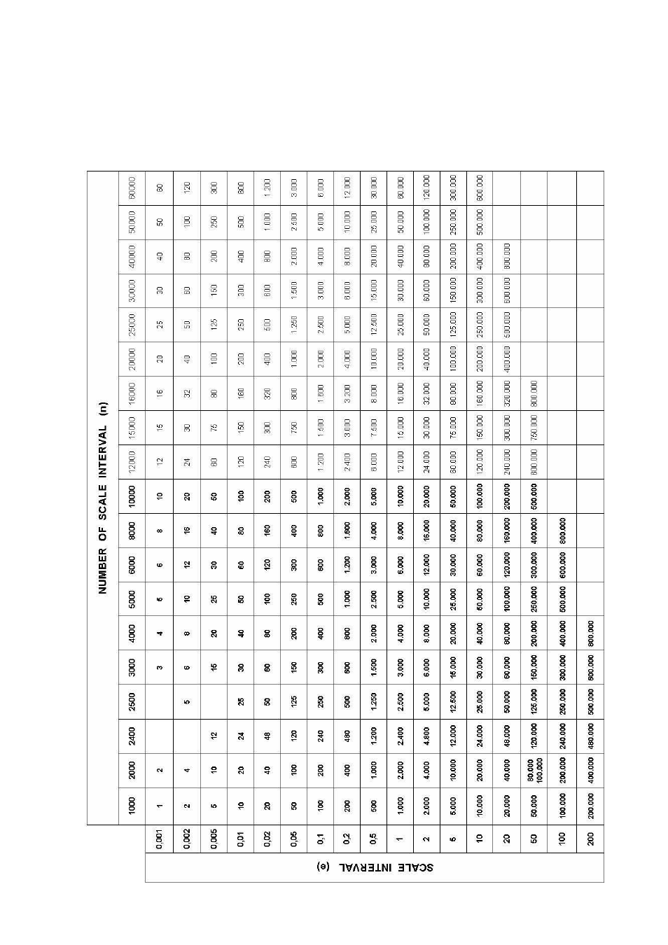 Flintec FT-10xx User Manual | Page 80 / 82