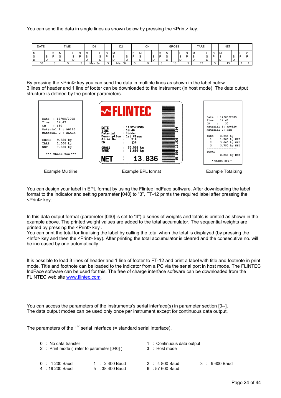 ] interface block, ] serial interface 1, 6 setup | 000 x ] data format, 001 x] baud rate, Single line, Multi line, Epl format, Totalizing, Page 24 of 44 | Flintec FT-12 Manual User Manual | Page 24 / 44