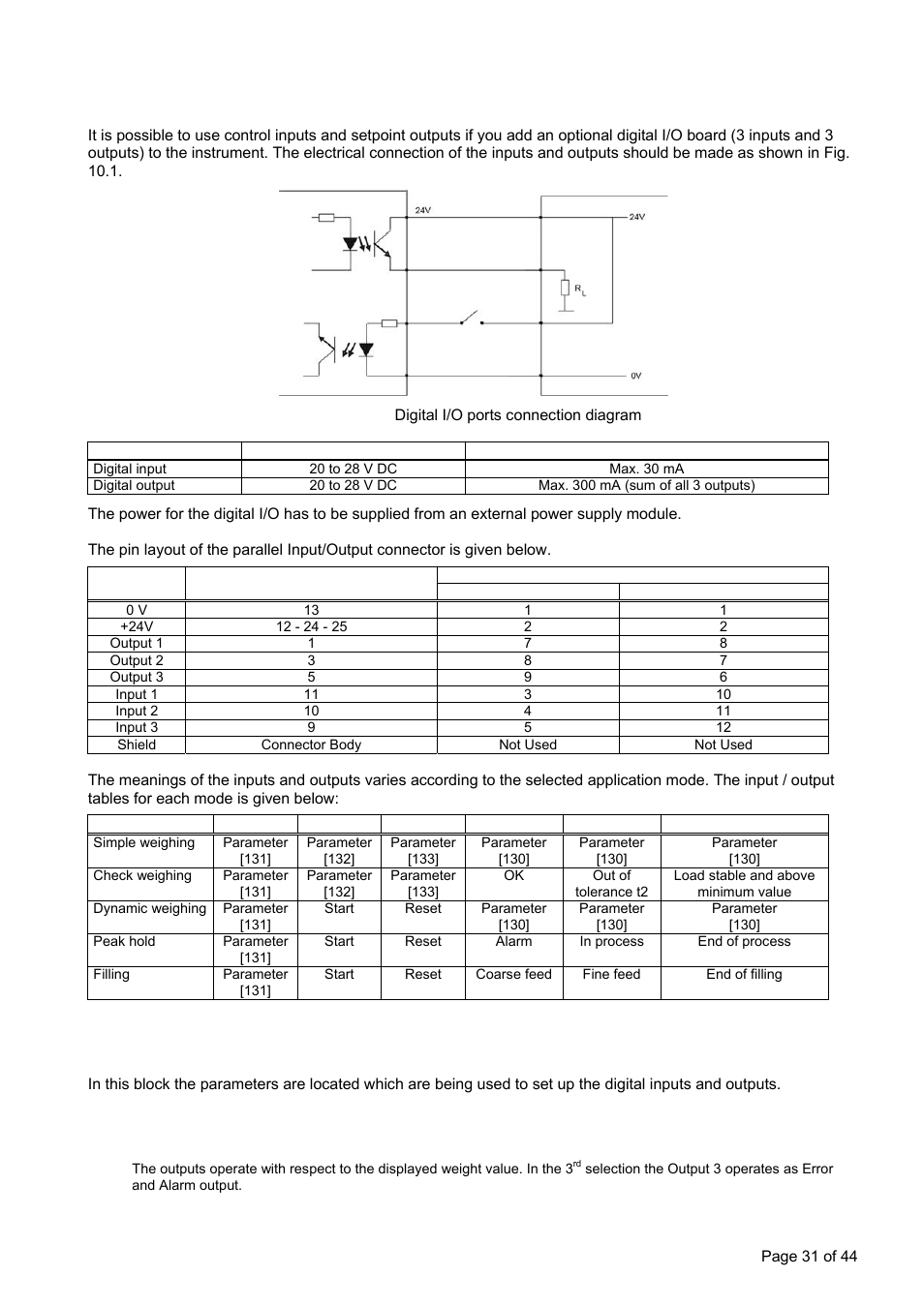 2 digital i/o option, ] configuration block, ] digital inputs / outputs | 1 electrical connections, 2 setup, 130 x] outputs | Flintec FT-12 Manual User Manual | Page 31 / 44